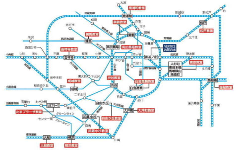 SAPIXの個別指導プリバート たまプラーザ教室