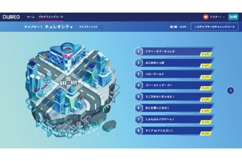 480の豊富なレッスン