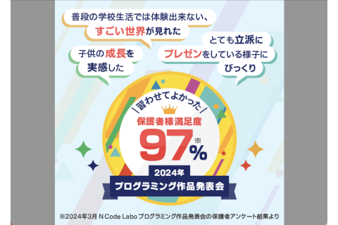 保護者満足度驚異の97％！！随時体験授業を受け付けています！