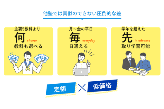 松陰塾カリキュラム