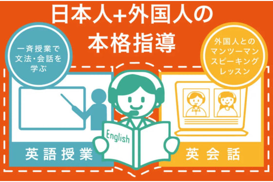 築山塾の英語指導