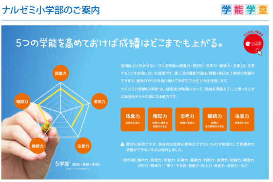 なるほどゼミナール小学部