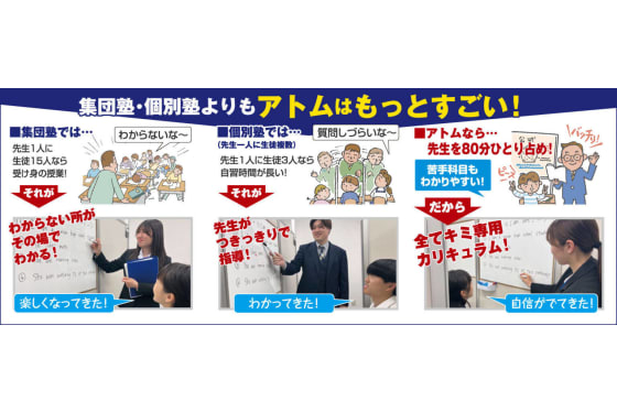  学習塾アトムの特徴