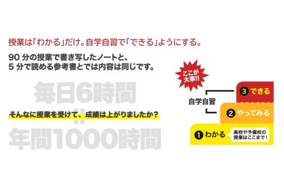 武田塾の勉強法