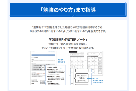 進研ゼミ個別指導教室　勉強のやり方