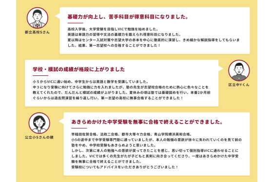 合格者の声 ・ 体験談