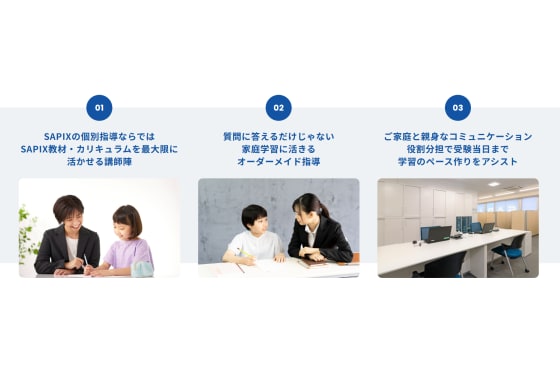 SAPIXの個別指導プリバートの強み