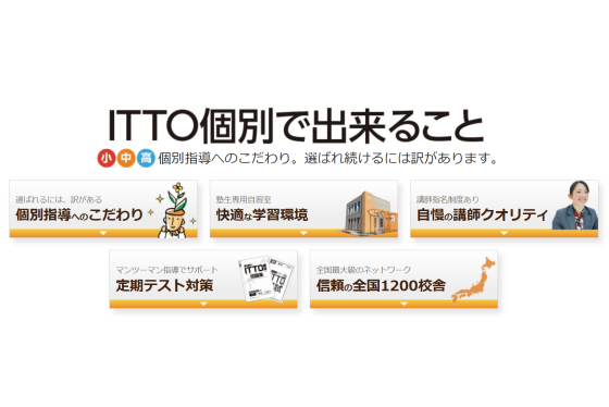 ITTO個別指導学院カリキュラム