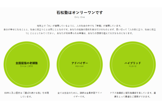 石松塾理念