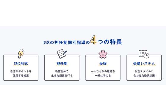 担任制個別指導IGSカリキュラム