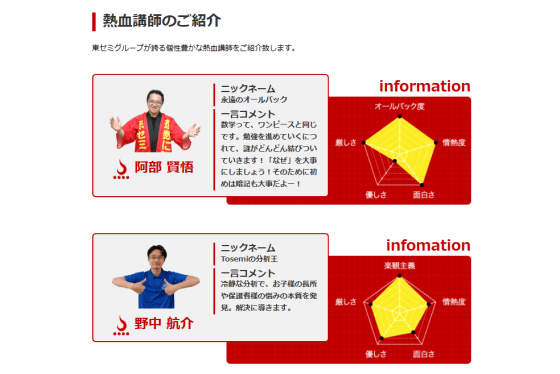 情熱個別パッション熱血講師のご紹介