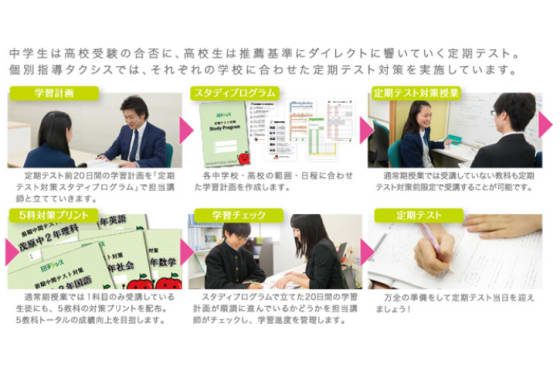 個別指導タクシス定期テスト対策