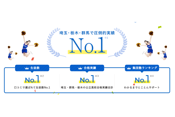 W早稲田ゼミの実績