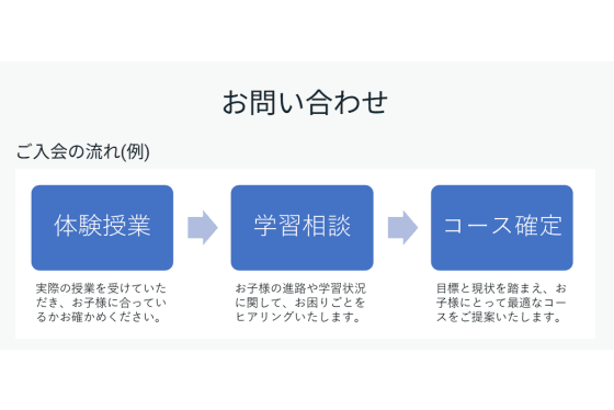 東北進学ゼミナールお問い合わせ