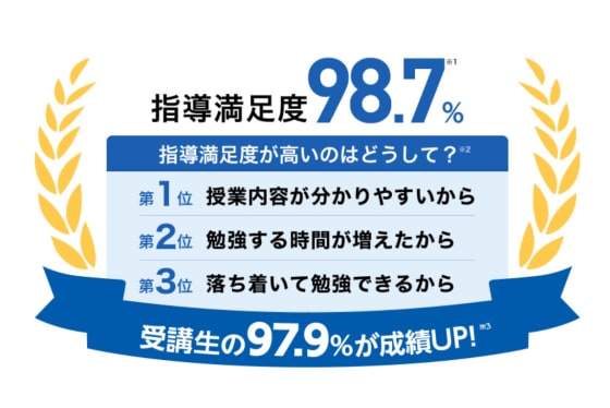 城南コベッツパンフレット