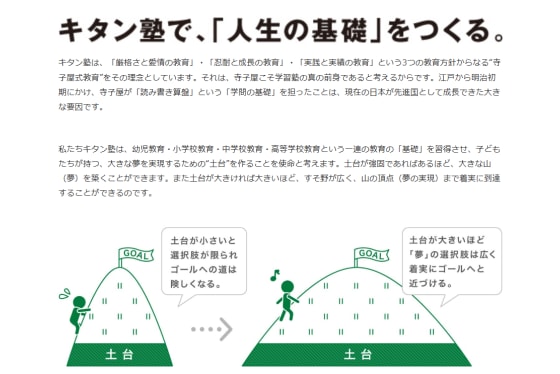 キタン塾で人生の基礎を作る