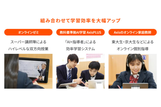 個別指導Axis指導方針