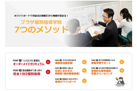 プラザ個別指導学院の教育メソッド
