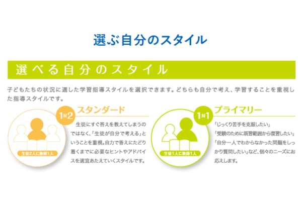 個別指導タクシス選ぶ自分のスタイル