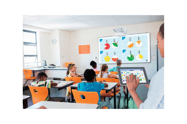 最適な教育環境を提供　～分かりやすい電子黒板～