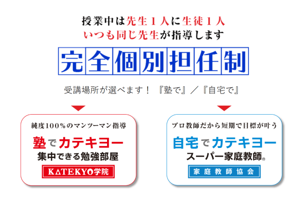 KATEKYO学院パンフレット