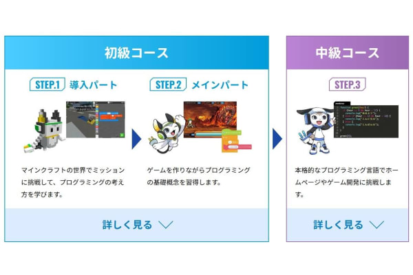 本格的なプログラミングスキルが身につく2コース構成のカリキュラム