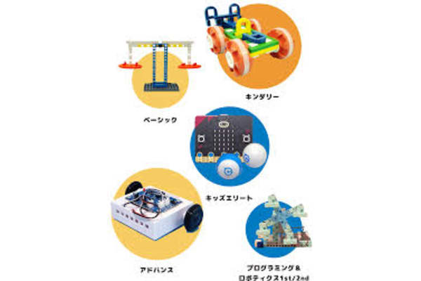 教室で使用する教材