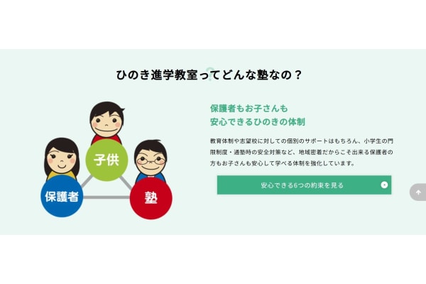 三位一体の教育