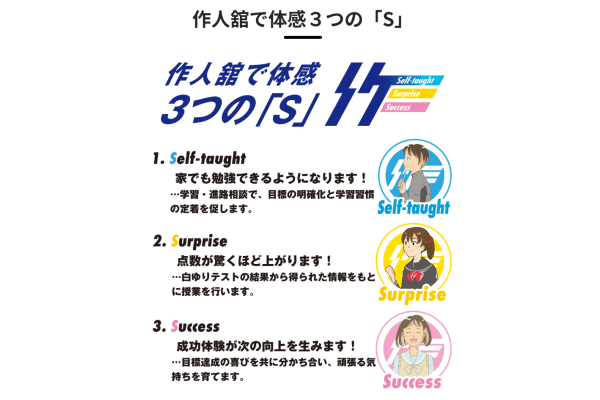 進学塾作人舘3つのS