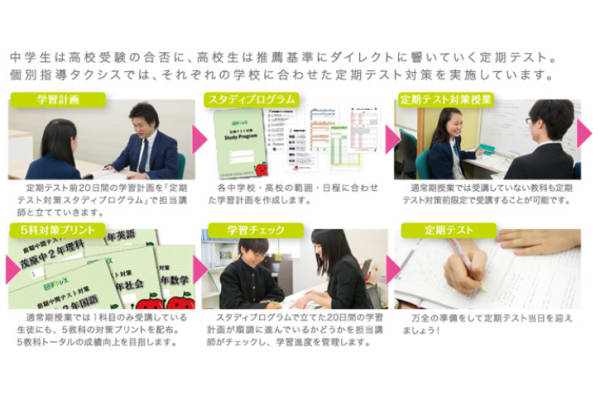 個別指導タクシス定期テスト対策