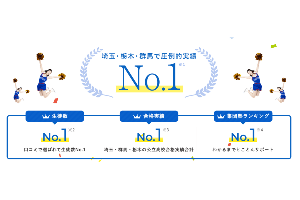 W早稲田ゼミの実績