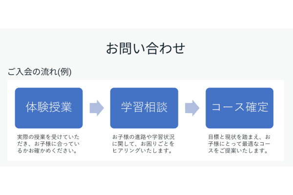 東北進学ゼミナールお問い合わせ