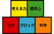 エルプレイスのロゴ画像