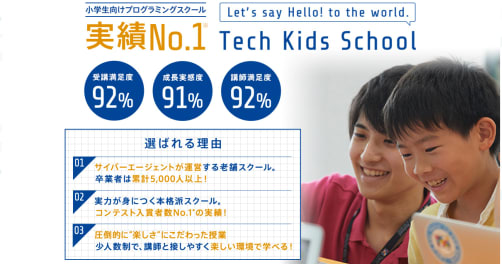 Tech Kids School 子ども向け大会で賞金50万円？注目スクールの実態