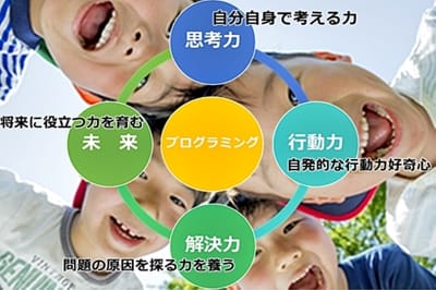 パソコン教室　Soft Gardenの画像