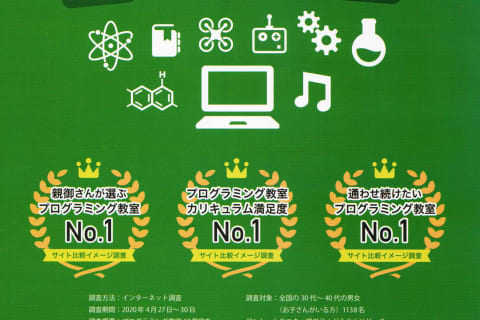 ピタゴラミン南福島校のロゴ