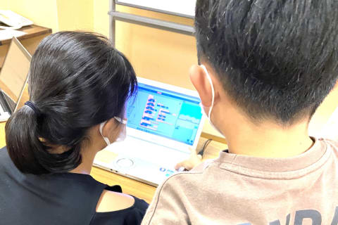 授業の様子