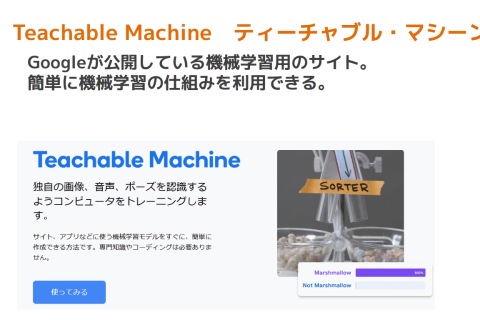 AIの機械学習の仕組みを分かりやすく学んでいきます