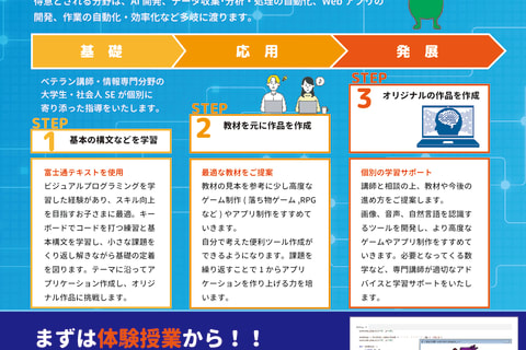 Python体験レッスン02