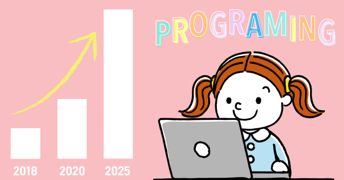 子ども向けプログラミング市場 2025年に300億円超の成長見通し