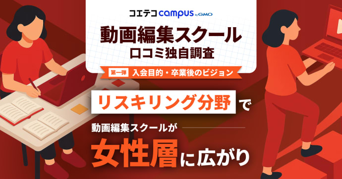 リスキリング分野で動画編集スクールが女性層に広がり、 スクール学習を通じて「副業志向」が倍増！独自口コミ調査
