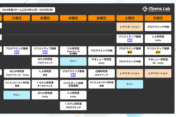 プログラミング以外の様々なITスキルも身に付く
