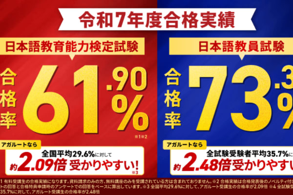 高い合格実績のカリキュラム