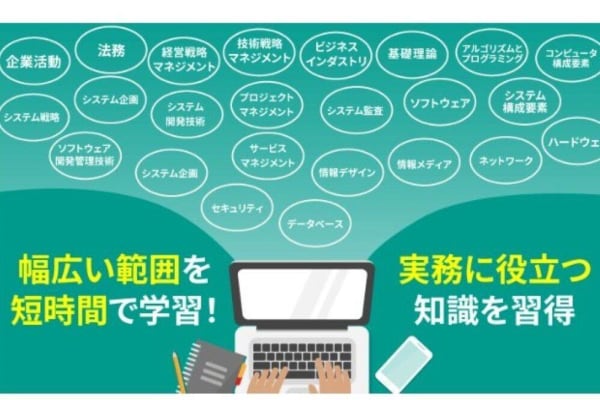 広い範囲を短時間で学習