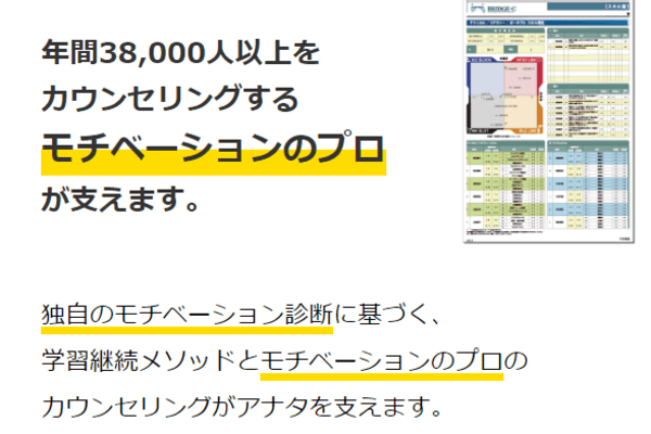 年間38,000人以上をカウンセリングする モチベーションのプロが支えます。