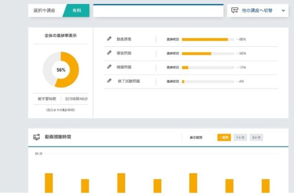 学習内容が一目でわかる管理システム