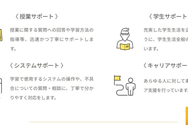 オンラインでも万全のサポート体制