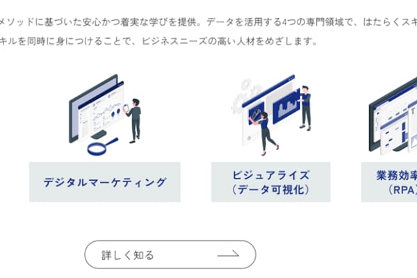 独自のメソッドに基づいた、安心かつ着実な学びを提供