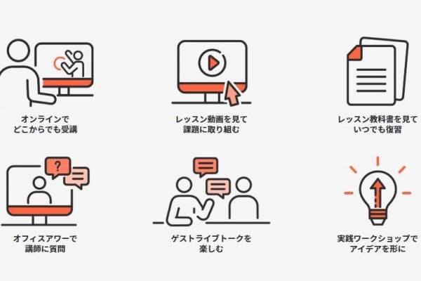 オンラインでどこからでも受講！どこからでも学ぶことができる