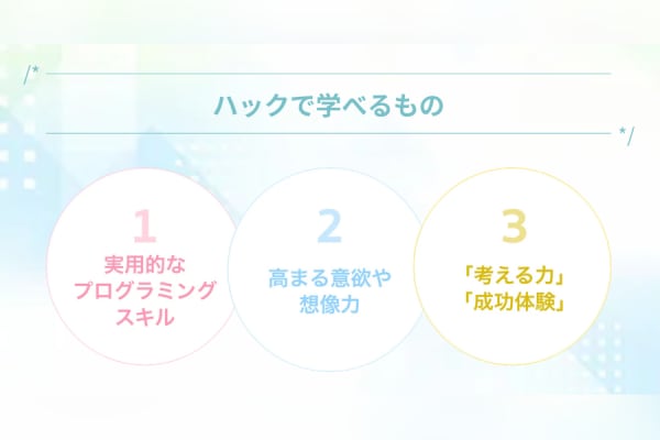 ハックで学べるもの